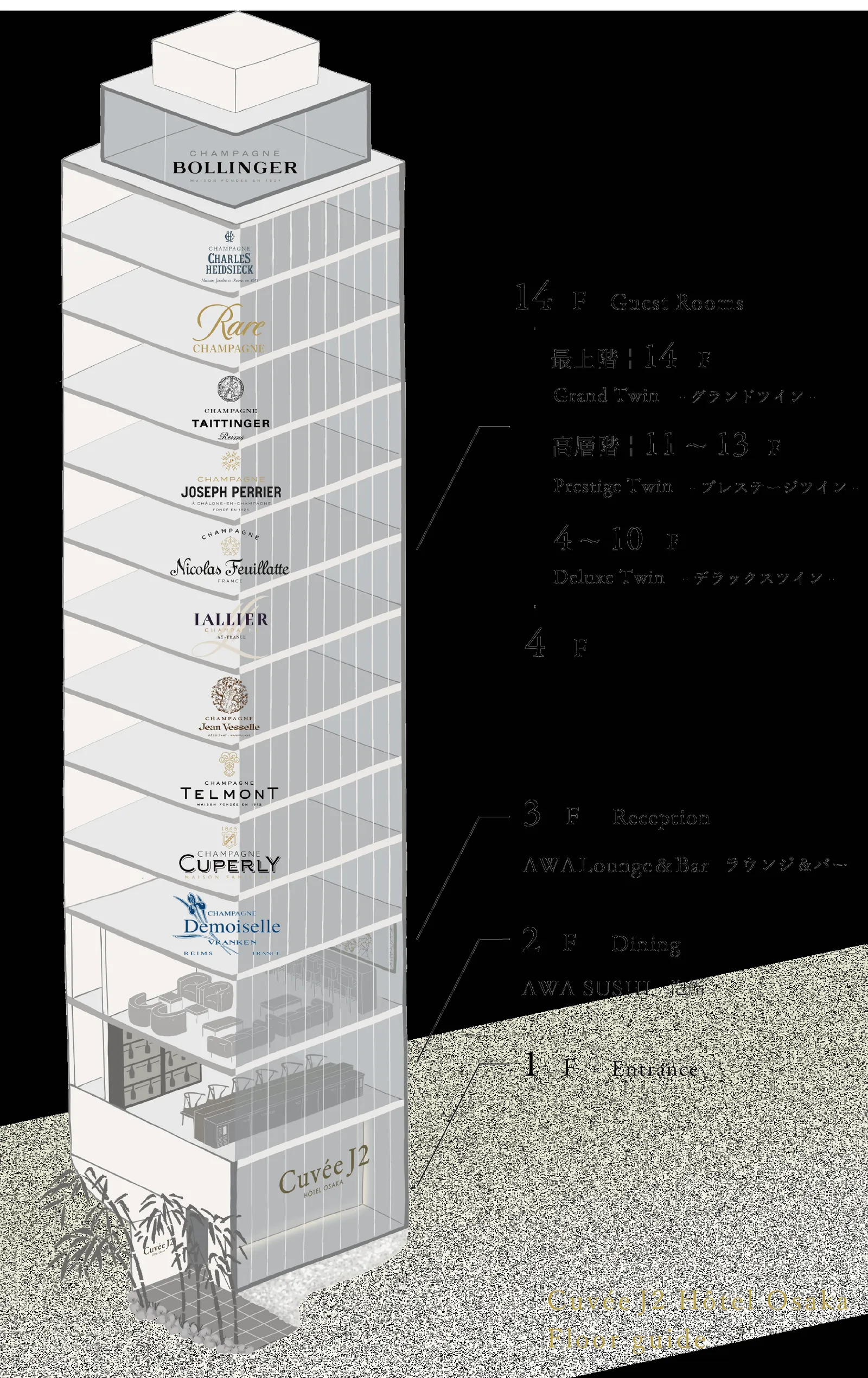 Cuvee J2 Hotel Osaka By Onko Chishin, Osaka
